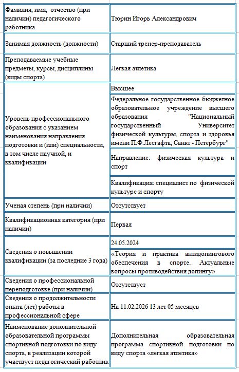 информация